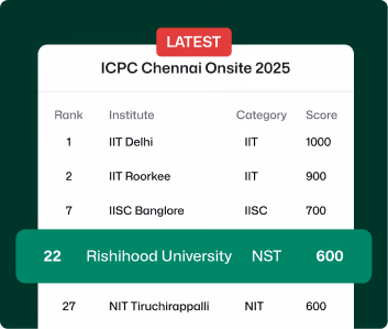 NST students at an international coding competition.