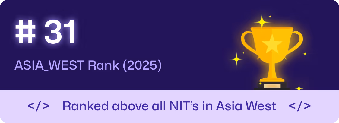 #31 ASIA_WEST Rank 2025 — ranked above all NITs in Asia West.