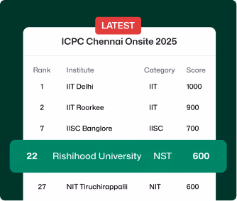 ICPC Chennai Onsite 2025 ranking table showing Rishihood University at rank 22