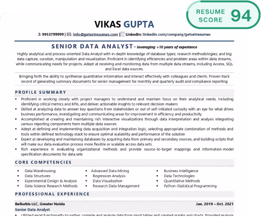 Resume of a Senior Data Analyst highlighting skills in data analysis, communication, SQL and Excel, with professional experience listed.