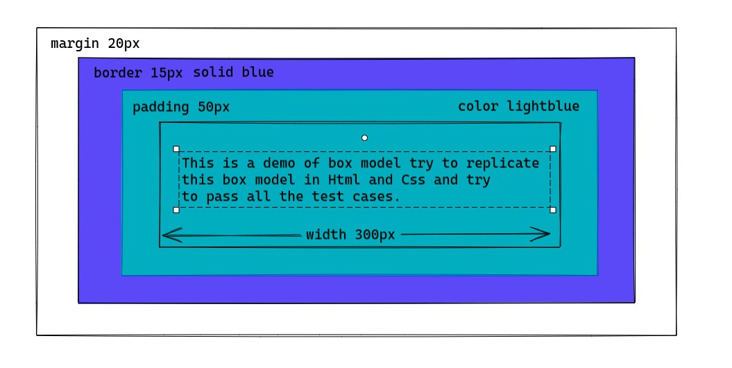 GitHub - acciojob/css-box-model-Shiva2719
